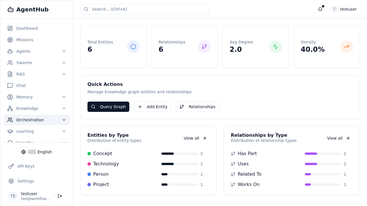 Knowledge Graph Dashboard