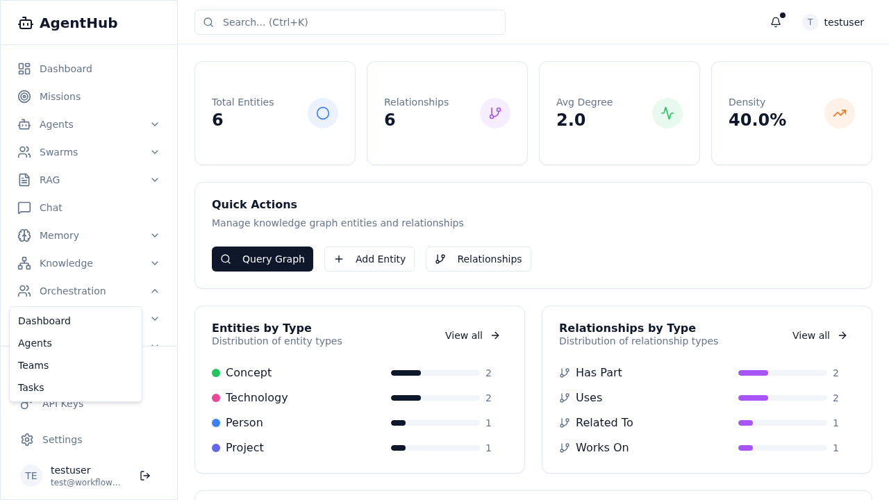 Orchestration Dropdown