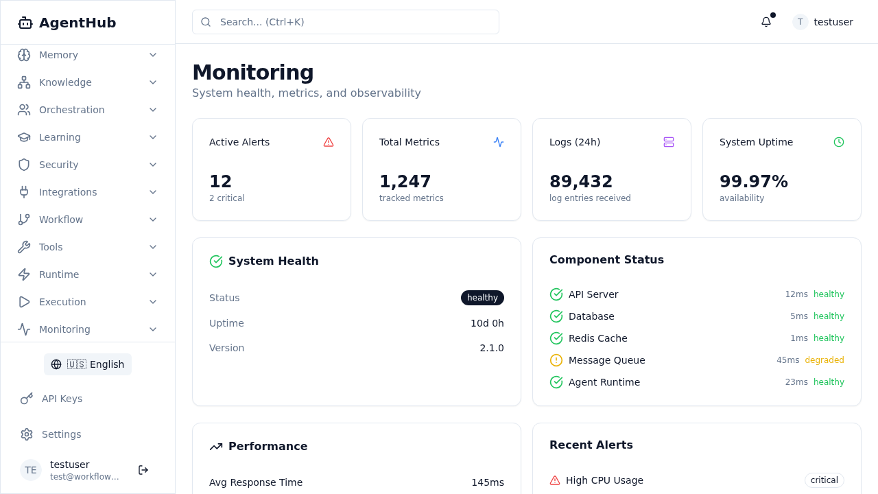 Monitoring Dashboard